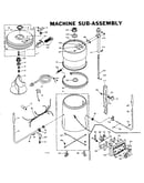 Machine sub-assembly