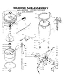 Machine sub-assembly