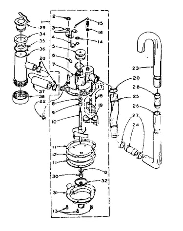 Water system