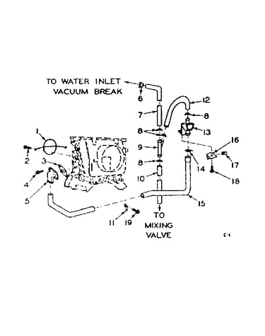 Blower inlet flush accessory