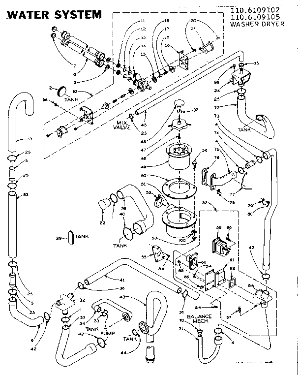 Water system