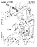 Water system