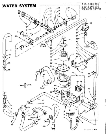 Water system