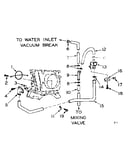 Blower inlet flush accessory