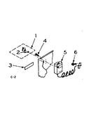Dry control accessory