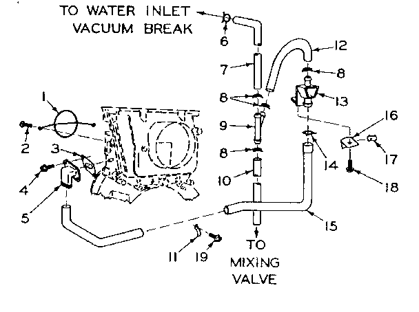 Blower inlet flush accessory