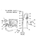 Blower inlet flush accessory