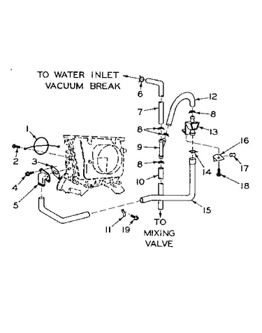 Blower inlet flush accessory