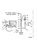 Blower inlet flush accessory