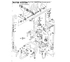 Kenmore 1106110101 water system diagram