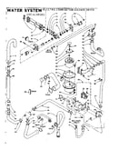 Water system