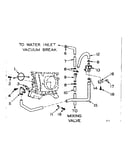 Blower inlet flush accessory