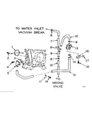 Blower inlet flush accessory