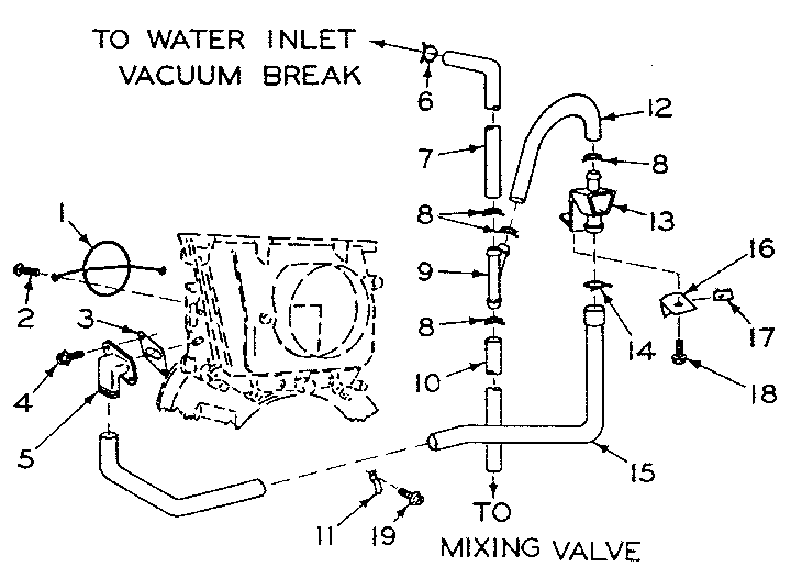 Blower inlet flush accessory