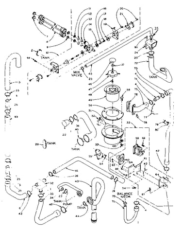 Water system