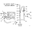 Kenmore 1106110501 blower inlet flush accessory diagram