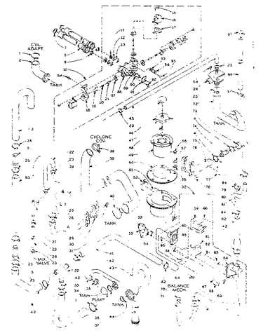 Water system