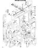 Water system