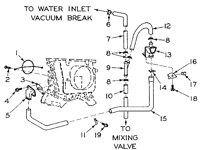 Blower inlet flush accessory