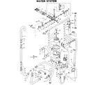 Kenmore 1106110805 water system diagram