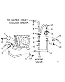 Blower inlet flush accessory