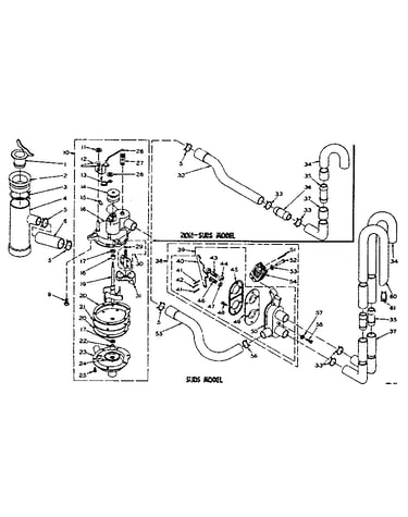 Water system