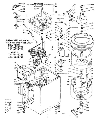 Machine sub-assembly