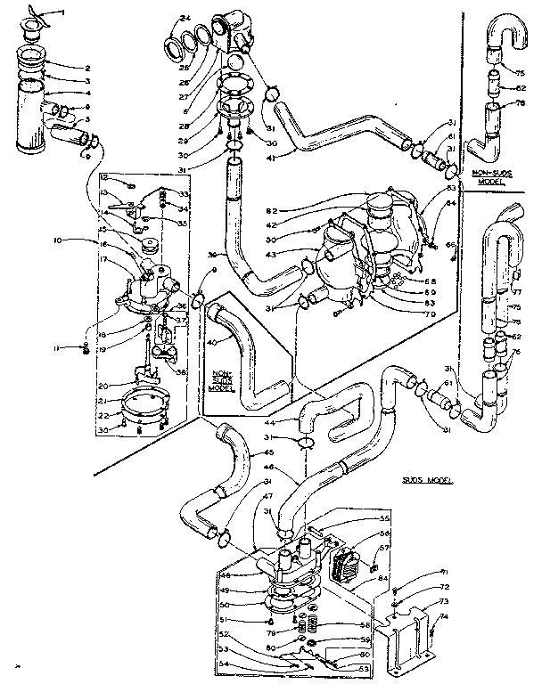 Water system