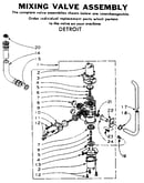 Mixing valve assembly
