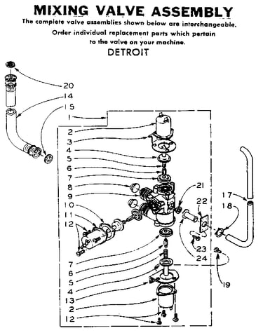 Mixing valve assembly