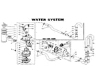 Kenmore 1106114850 water system diagram