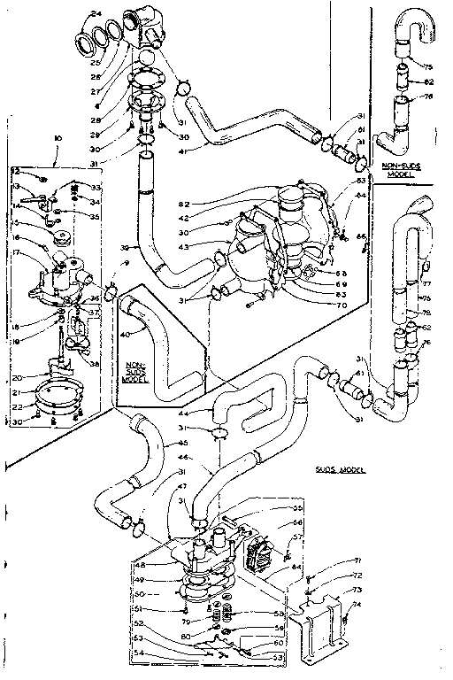 Water system