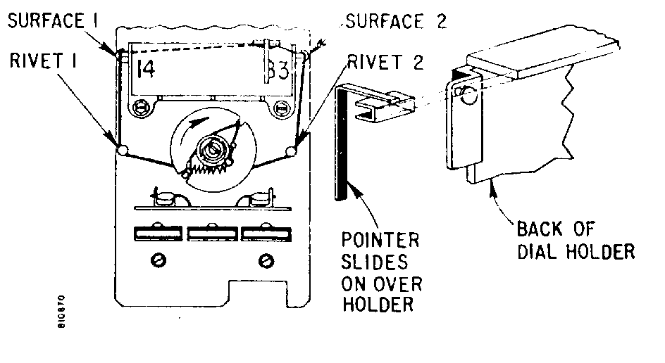 Uhf dial
