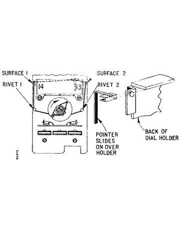 Uhf dial