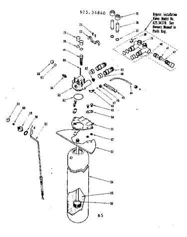 Functional replacement parts
