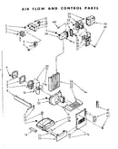 Air flow and control parts