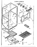 Liner parts