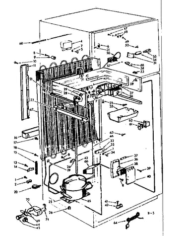 Units parts