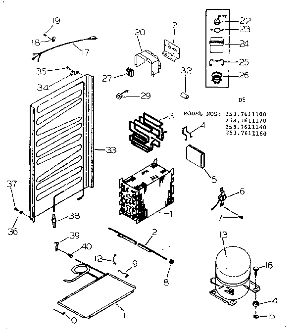 Unit and automatic defrost parts
