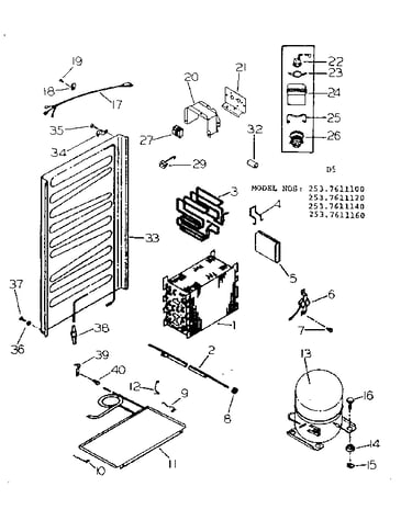 Unit and automatic defrost parts