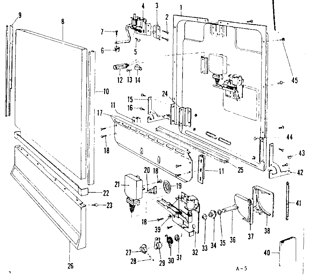 DOOR AND ACCESS PANEL DETAILS