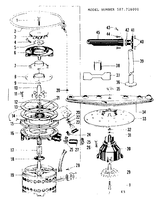 MOTOR, HEATER, AND SPRAY ARM DETAILS