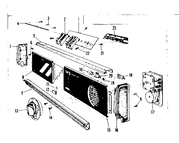 Control panel details