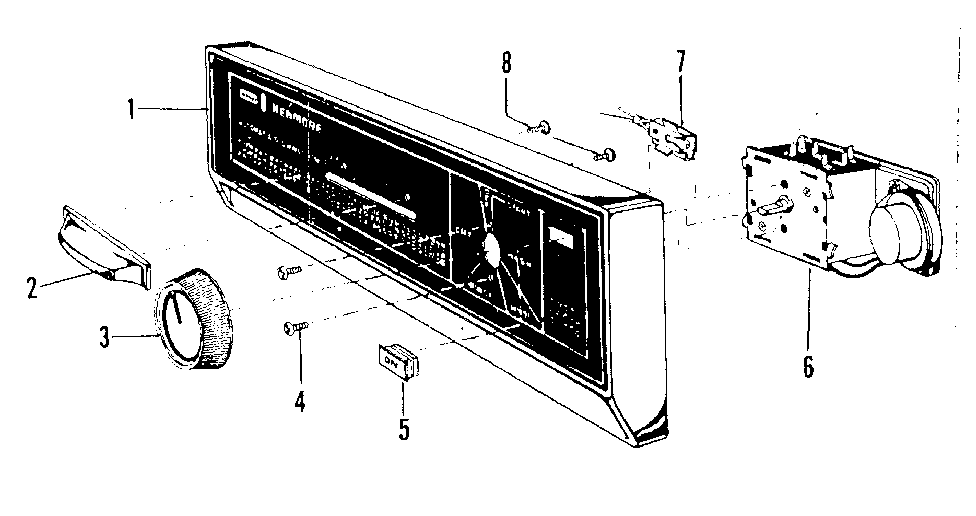 Control panel details