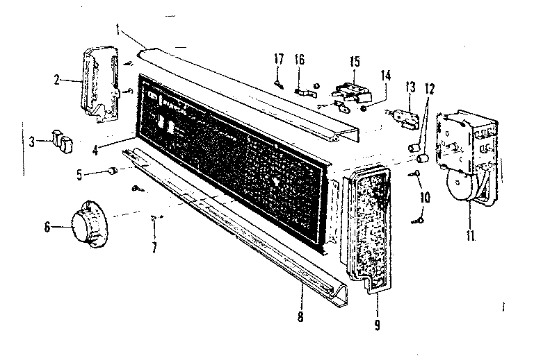 CONTROL PANEL DETAILS