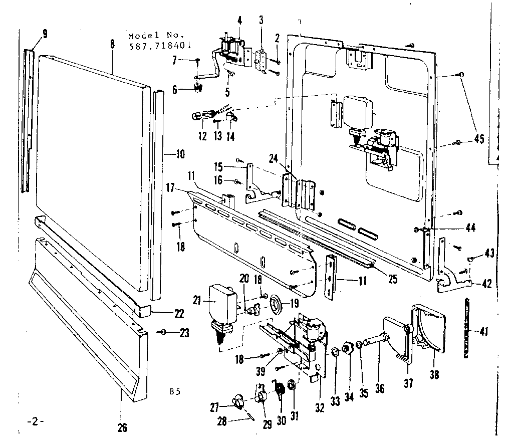 DOOR AND ACCESS PANEL DETAILS