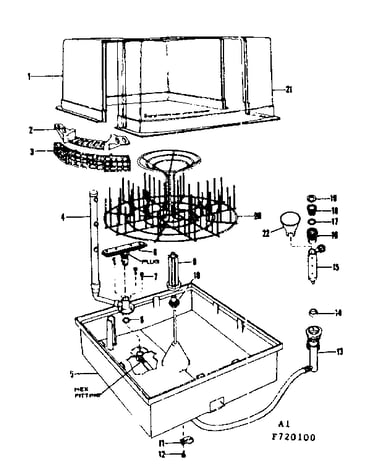Action dishwasher