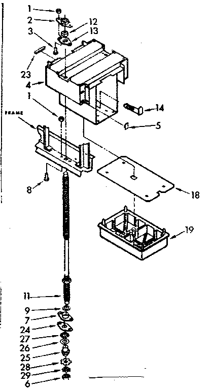 Power screw & ram assembly