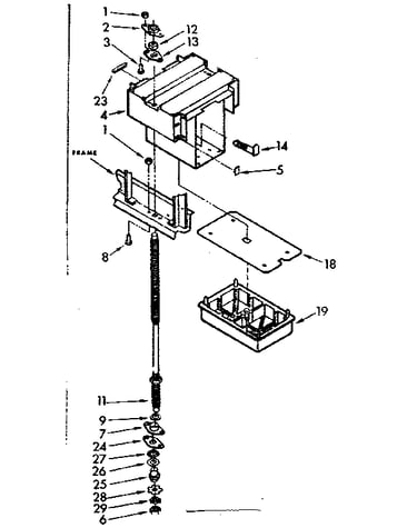 Power screw & ram assembly