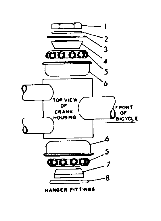 Hanger fittings